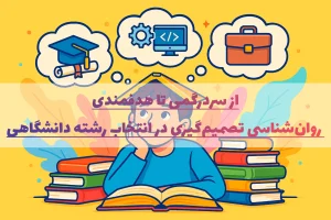 مقاله کاربردی و جامع درباره انتخاب رشته دانشگاهی و کمک به آگاهی بخشی به چگونگیه انتخاب رشته و آینده شغلی